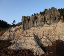 �Ĵ�÷����ʯ���ֱ�Ƥ�ƻ�