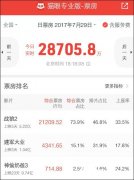 ȼ�ޣ���ս��2��3����5��Ʊ�� ��������õ���������Ƭ